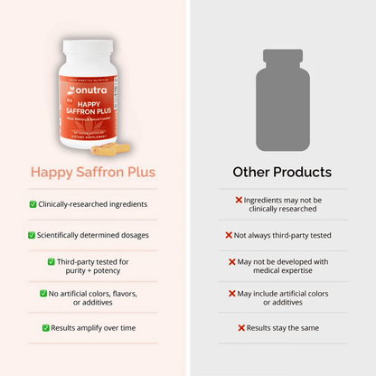 Happy Saffron Plus (50% OFF)